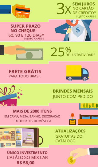 Vantagens de ser uma Revendedora Mix Lar